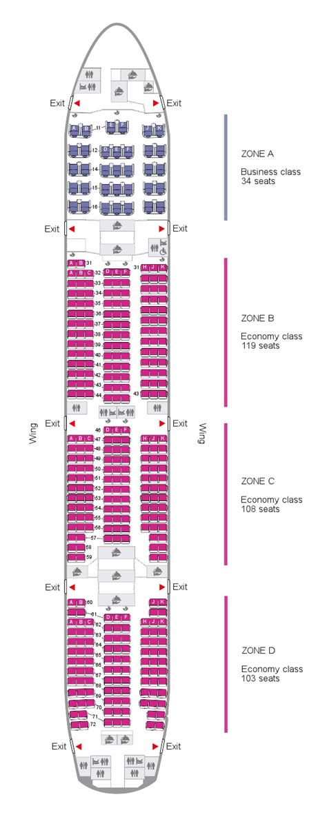 boeing 777 sitzplätze